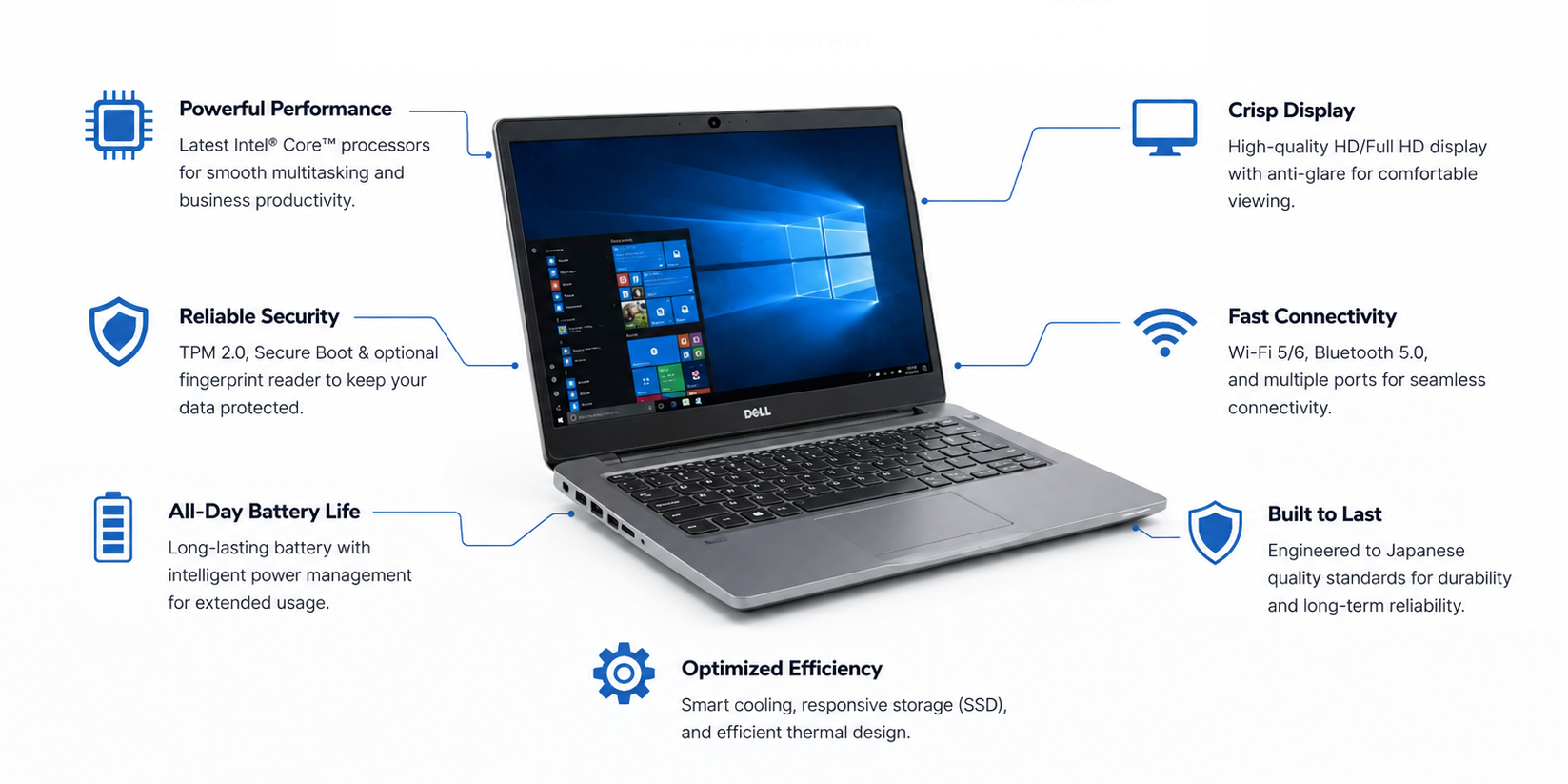 Meet Chromebook.